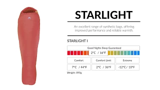 Starlight Sleeping Bag Range From Mountain Equipment