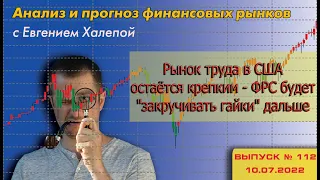 Прогноз финансовых рынков / Трейдинг / Инвестиции / Доллар / Золото / Нефть / S&P500