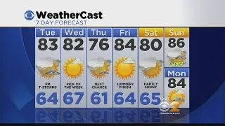 Afternoon Weather On 6/16: Cloudy & Humid