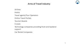 Basics Of Travel & Tourism Industry