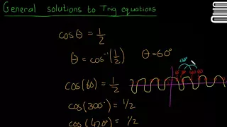 Leaving Cert Maths - Trigonometry 23 - Solutions to Trigonometric Equations