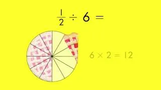 Spectrum Math Tutor: Dividing Fractions by Whole Numbers Using Models