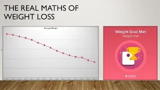 The Real Mathematics of Weight Loss