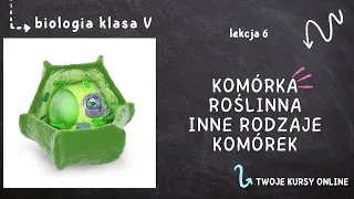 Biologia klasa 5 [Lekcja 6 - Komórka roślinna i inne rodzaje komórek]