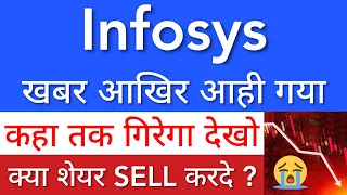 INFOSYS SHARE NEWS 😭 INFOSYS SHARE PRICE TARGET ANALYSIS • LATEST NEWS • STOCK MARKET INDIA