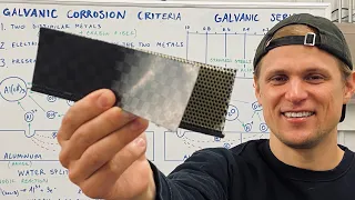 GALVANIC CORROSION: CARBON FIBER + ALUMINUM | What is it? How we prevent it on the DarkAero 1!