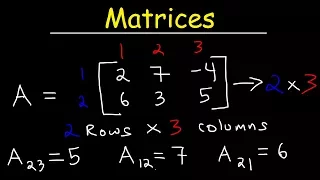 Intro to Matrices