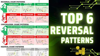 Best Reversal Chart Patterns Strategies That Work Every Time