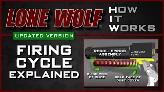 Lone Wolf Update: Firing Cycle Explained for Glock