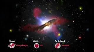 Centaurus A in Multiple Wavelengths