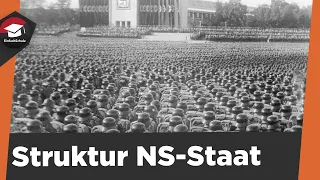 Aufbau und Struktur der NS Herrschaft einfach erklärt - Struktur NS-Staat - Grundzüge, Polykratie