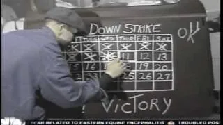 History of the sit down strike