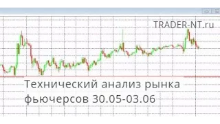 Технический анализ рынка фьючерсов 30.05-03.06