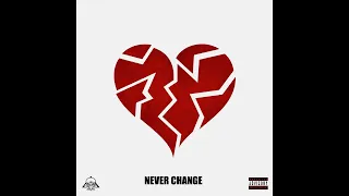 Konfidential & Teus - “Never Change” ft. Breana Marin [Official Audio]