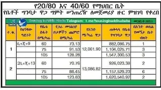 የ20/80 እና የ40/60 የማህበር ቤቶች ዝርዝር መግለጫ ;የቤቶቹ ዋጋ እነሆ