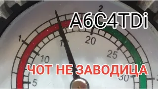 A6C4TDI не заводится со стартера.