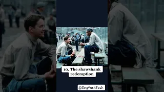 top 10 prison movies you should watch #seyfushtech #movie #watch