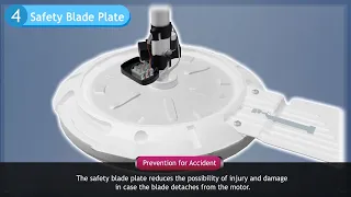 KDK Ceiling Fan - Prevention for Accident with Safety Blade Plate