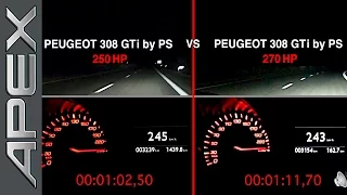 PEUGEOT BATTLE: 308 GTi by P.S. (250 HP) vs 308 GTi by P.S. (270 HP) (2016)