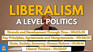 Liberalism In A Level Politics | Everything You Need To Know