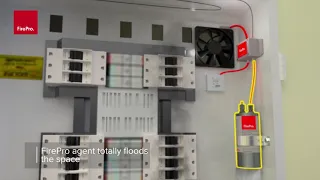 FirePro Fire Protection for Electrical Panels
