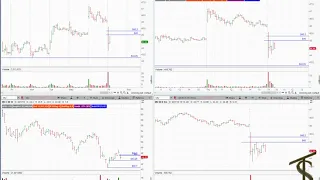 Совместная торговля на NYSE (онлайн)