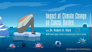 Impact of Climate Change on Cancer Burden