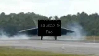 F/A-22 Vs. Su-37 Dogfight