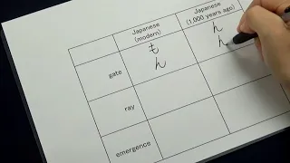 現代の日本語と千年前の日本語を書いてみた