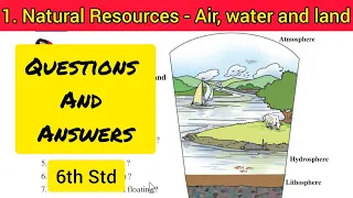 6th Std - Science - Chapter 1 Natural resources air water and land questions answers exercise - SSC