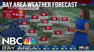 Kari's forecast: Spare the Air and heat