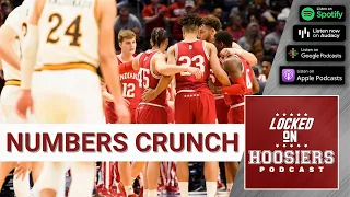 Indiana Hoosiers basketball could be closing in on scholarship numbers crunch