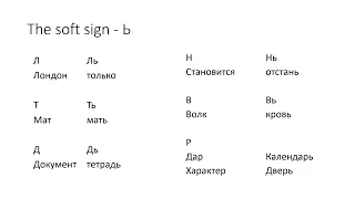 Russian pronunciation: hard + soft signs, how to pronounce ш, щ, г, ч & ж, devoicing consonants