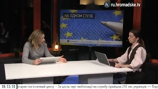 Торговая война с Россией и популизм в украинской политике