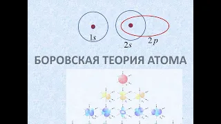 Лекция 15 Атом Бора