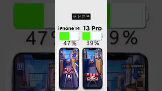 iPhone 14 vs. iPhone 13 Pro Battery Test🔋Subscribe for more ✌🏼