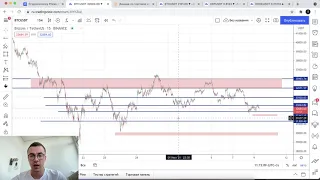 Прогноз цены на Биткоин и другие криптовалюты (9 июля)