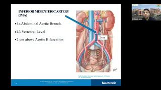 Aortic Aneurysm | Abdominal Aortic Aneurysm | Abdominal Aorta and its branches | Varicose Veins