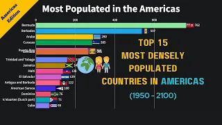 Top 15 Most Densely Populated Countries in Americas. (1950 to 2100)