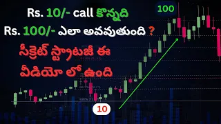 How Rs. 10/- CALL/ PUT will become Rs. 100/- Hero Zero CALL PUT Secret Strategy