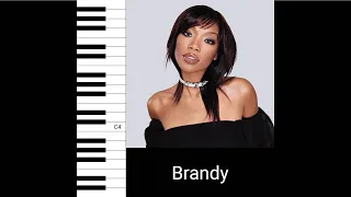 Brandy - I Thought (Vocal Showcase)