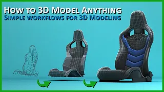 How to 3D Model Anything
