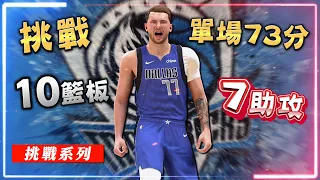 NBA史上第４高分！挑戰 Luka Doncic 超高效命中率 單場73分！究竟能否成功？