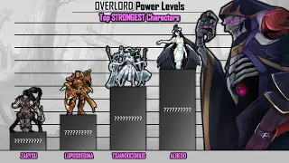 OVERLORD Power Levels | OVERLORD Season 4 | OVERLORD Strongest Characters | ISEKAI ANIME