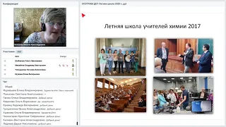 26/06/2020 Миняйлов В.В., Осетрова О.А. На круглом столе «Дистанционное обучение химии в школе....»