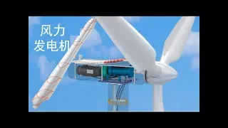 风力发电机是怎么工作的