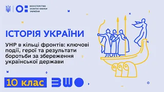 10 клас. Історія України. УНР в кільці фронтів: ключові події, герої та результати боротьби