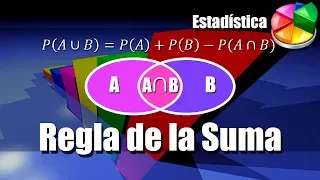 Probabilidades: Regla de la Suma - Ejercicios Resueltos