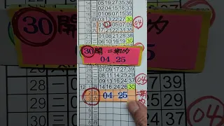 12月2日539精選機率号碼[買彩卷做公益]