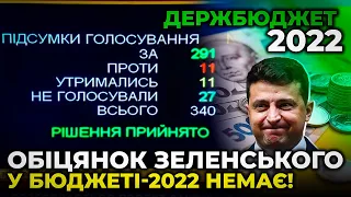 «Слугам» не вистачило власних голосів для ухвалення Держбюджету-2022